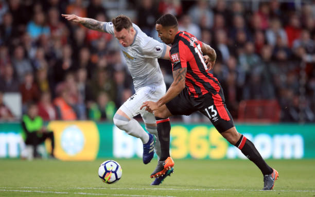 芒特如何在 芒特如何在